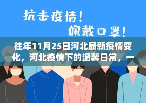 河北疫情下的温馨日常，友情、爱与陪伴的故事在行动线上更新