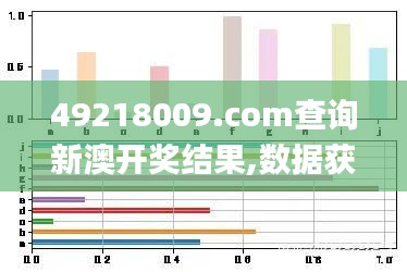 无拘无束 第4页