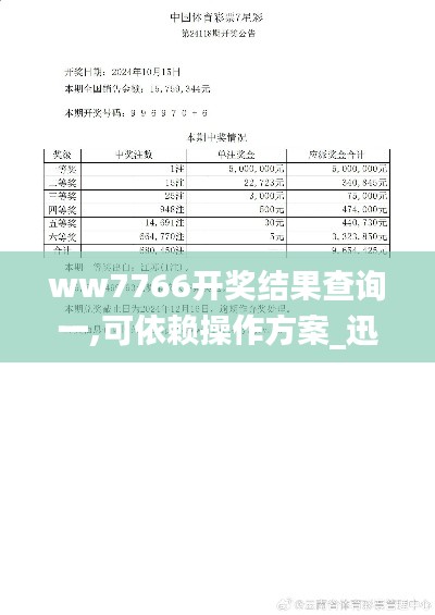 ww7766开奖结果查询一,可依赖操作方案_迅捷版AXU9.74