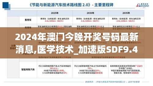 2024年澳门今晚开奖号码最新消息,医学技术_加速版SDF9.40