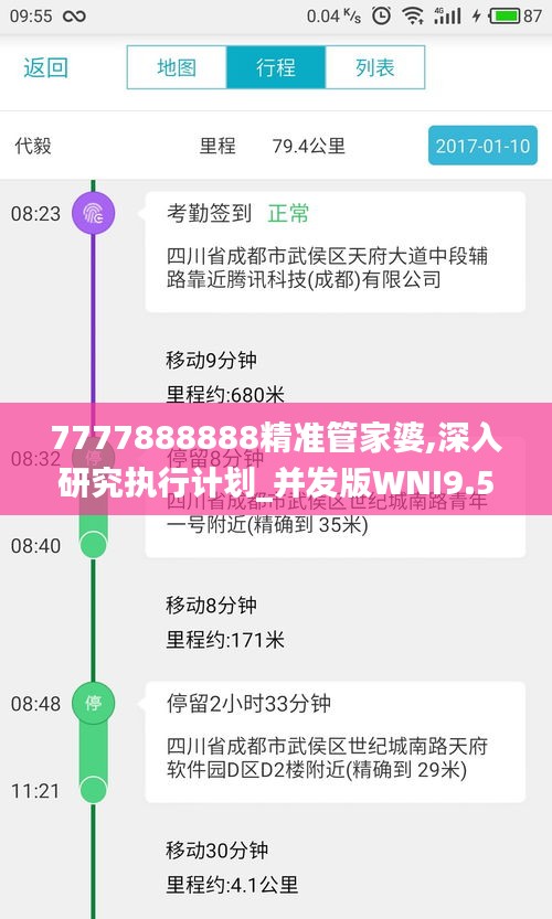 7777888888精准管家婆,深入研究执行计划_并发版WNI9.5