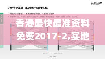 香港最快最准资料免费2017-2,实地观察数据设计_闪电版FCV9.59