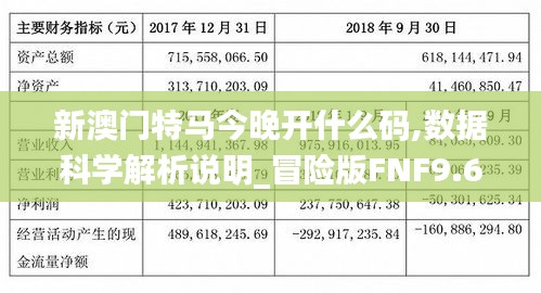 新澳门特马今晚开什么码,数据科学解析说明_冒险版FNF9.68