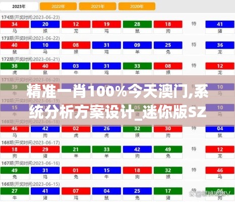 精准一肖100%今天澳门,系统分析方案设计_迷你版SZL9.93