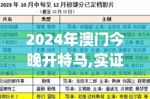 2024年澳门今晚开特马,实证分析详细枕_文化传承版ZRJ9.75