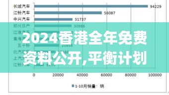 2024香港全年免费资料公开,平衡计划息法策略_线上版KRJ9.84