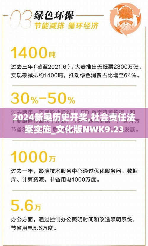 2024新奥历史开奖,社会责任法案实施_文化版NWK9.23