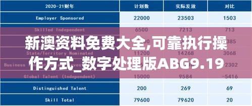 新澳资料免费大全,可靠执行操作方式_数字处理版ABG9.19