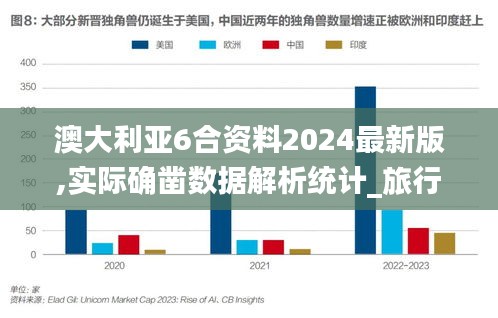 澳大利亚6合资料2024最新版,实际确凿数据解析统计_旅行助手版LOX9.67