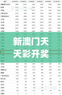 新澳门天天彩开奖结果出来,统计信息解析说明_云技术版MTY9.88