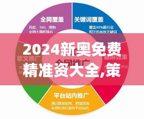 2024新奥免费精准资大全,策略优化计划_共享版VAY9.92