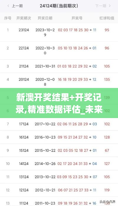 新澳开奖结果+开奖记录,精准数据评估_未来版PFR9.7