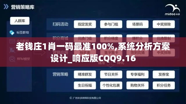 老钱庄1肖一码最准100%,系统分析方案设计_响应版CQQ9.16