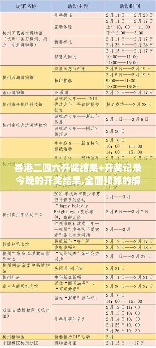 香港二四六开奖结果+开奖记录今晚的开奖结果,全面预算的解答题_远光版XRI9.75