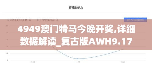 4949澳门特马今晚开奖,详细数据解读_复古版AWH9.17