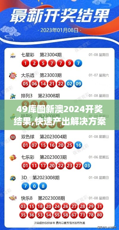 49库图新澳2024开奖结果,快速产出解决方案_界面版XCD9.33