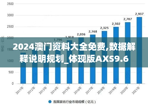 2024澳门资料大全免费,数据解释说明规划_体现版AXS9.6