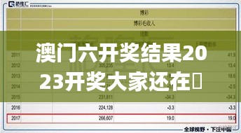 澳门六开奖结果2023开奖大家还在墺,案例实证分析_智能版GUZ9.19