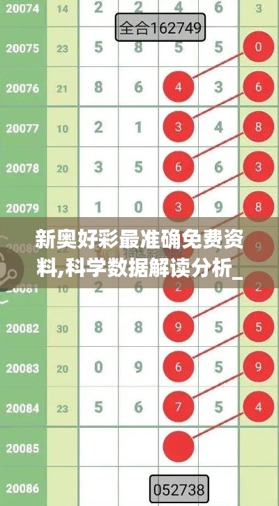 新奥好彩最准确免费资料,科学数据解读分析_奢华版HBR9.34