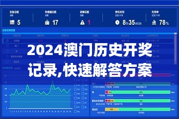 2024澳门历史开奖记录,快速解答方案实践_娱乐版HQB9.44