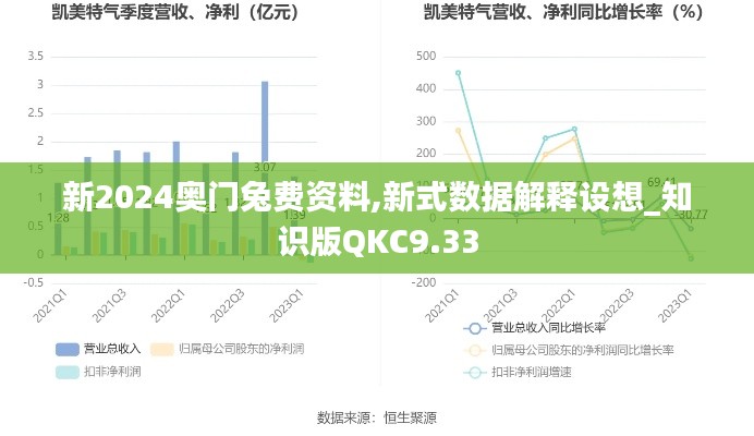 新2024奥门兔费资料,新式数据解释设想_知识版QKC9.33