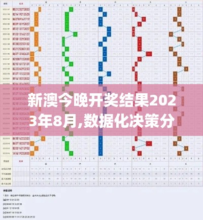 新澳今晚开奖结果2023年8月,数据化决策分析_云端版SOF9.81