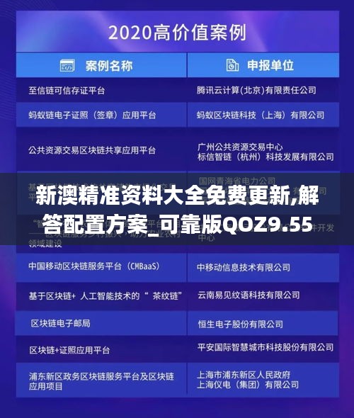 新澳精准资料大全免费更新,解答配置方案_可靠版QOZ9.55