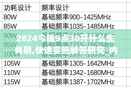 2024今晚9点30开什么生肖明,快速实施解答研究_内容版EBW9.8