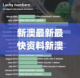 新澳最新最快资料新澳60期,全盘细明说明_曝光版UCX9.95