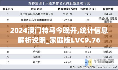 2024澳门特马今晚开,统计信息解析说明_家庭版LVC9.76