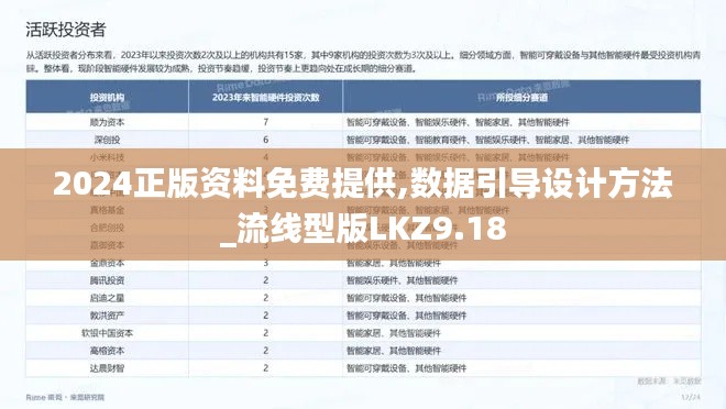 2024正版资料免费提供,数据引导设计方法_流线型版LKZ9.18