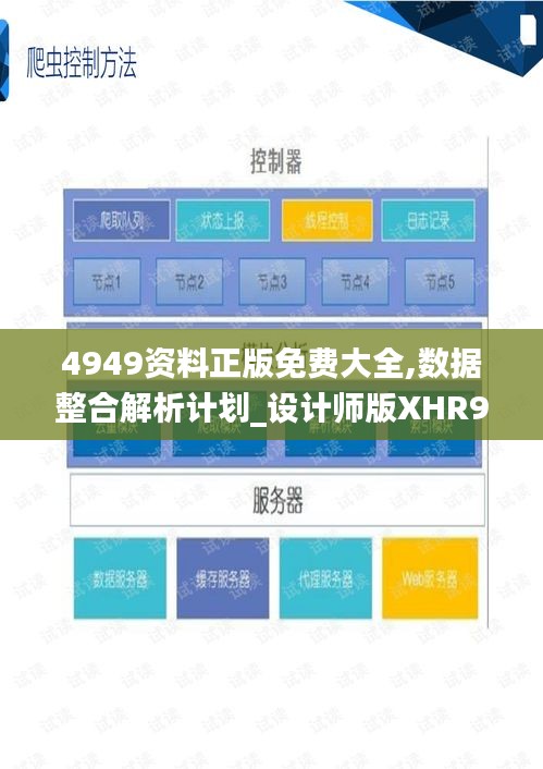 4949资料正版免费大全,数据整合解析计划_设计师版XHR9.35