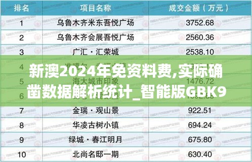 新澳2024年免资料费,实际确凿数据解析统计_智能版GBK9.40