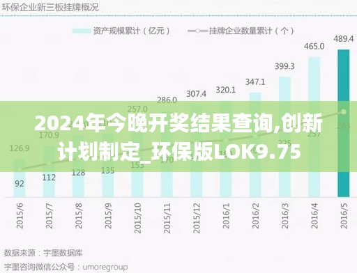 2024年今晚开奖结果查询,创新计划制定_环保版LOK9.75