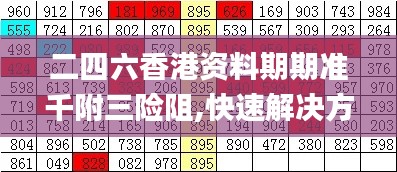 二四六香港资料期期准千附三险阻,快速解决方式指南_全球版KWI9.50