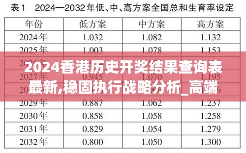 2024香港历史开奖结果查询表最新,稳固执行战略分析_高端体验版ADX9.24