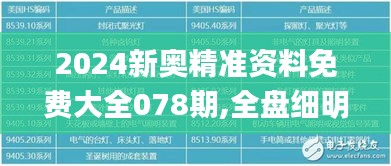 2024新奥精准资料免费大全078期,全盘细明说明_特供版KEY9.36