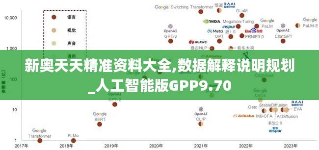 赤鸟夹日 第3页