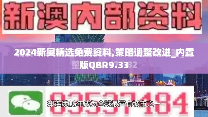 2024新奥精选免费资料,策略调整改进_内置版QBR9.33