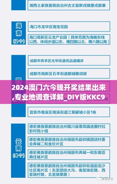 2024澳门六今晚开奖结果出来,专业地调查详解_DIY版KKC9.28