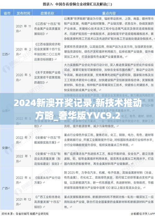 2024新澳开奖记录,新技术推动方略_奢华版YVC9.2