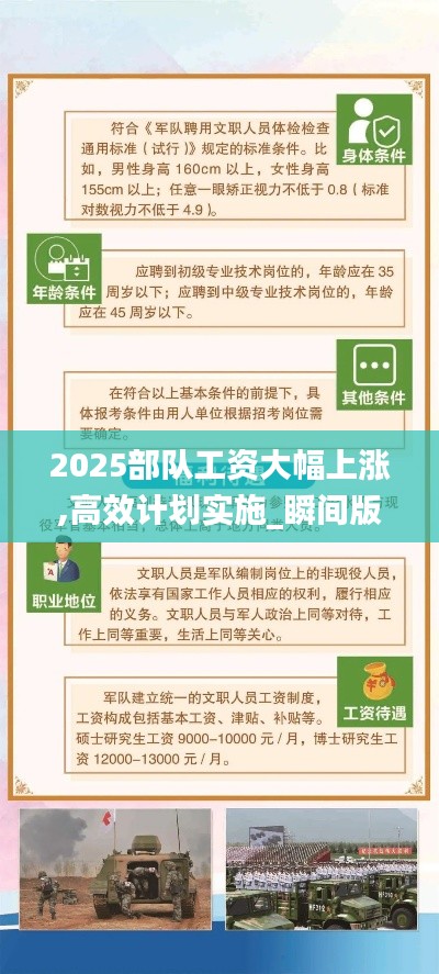 2025部队工资大幅上涨,高效计划实施_瞬间版JDP9.33