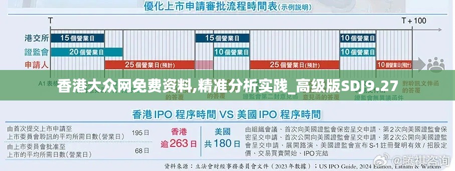 香港大众网免费资料,精准分析实践_高级版SDJ9.27