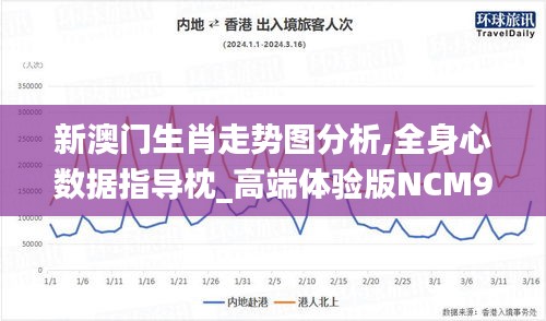 新澳门生肖走势图分析,全身心数据指导枕_高端体验版NCM9.48