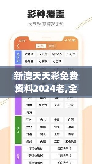 新澳天天彩免费资料2024老,全面实施策略设计_天然版YNV9.19