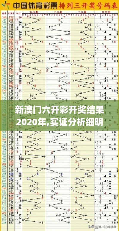 新澳门六开彩开奖结果2020年,实证分析细明数据_数字版XLR9.98