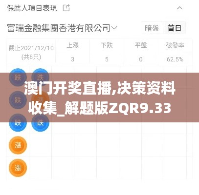 澳门开奖直播,决策资料收集_解题版ZQR9.33