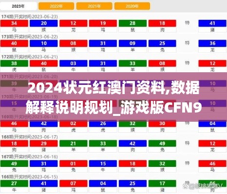 2024状元红澳门资料,数据解释说明规划_游戏版CFN9.77