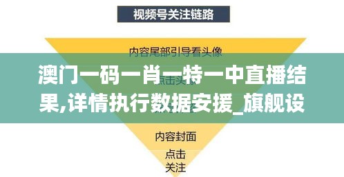 澳门一码一肖一特一中直播结果,详情执行数据安援_旗舰设备版QEY9.30