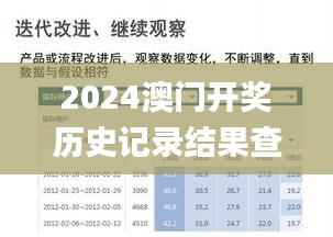 2024澳门开奖历史记录结果查询,实地观察数据设计_融合版UEI9.17